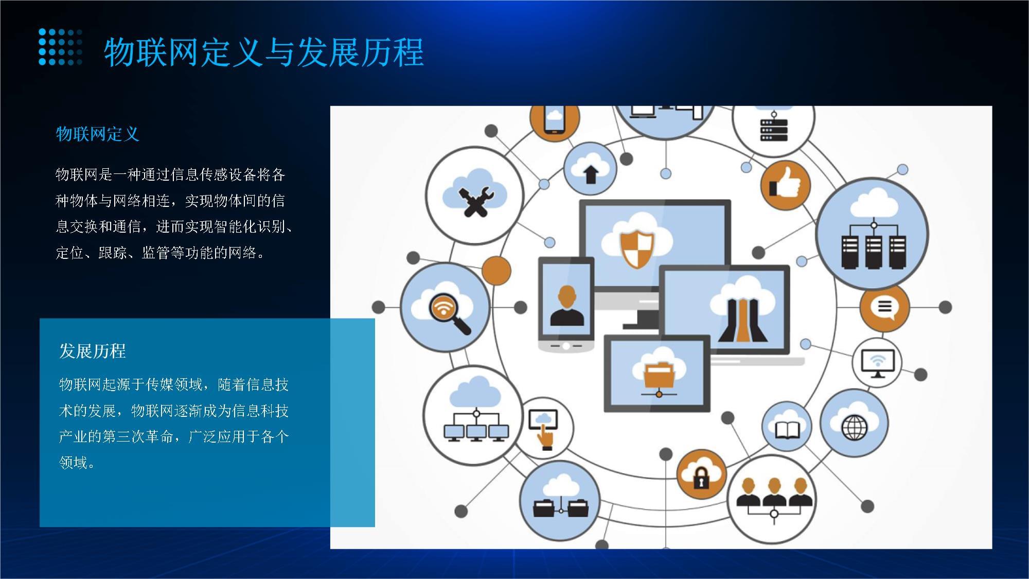 物聯(lián)網(wǎng)感知識別技術(shù) 驅(qū)動智能互聯(lián)世界的基石